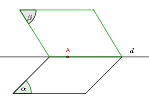 Điểm, đường thẳng và mặt phẳng trong không gian CTST