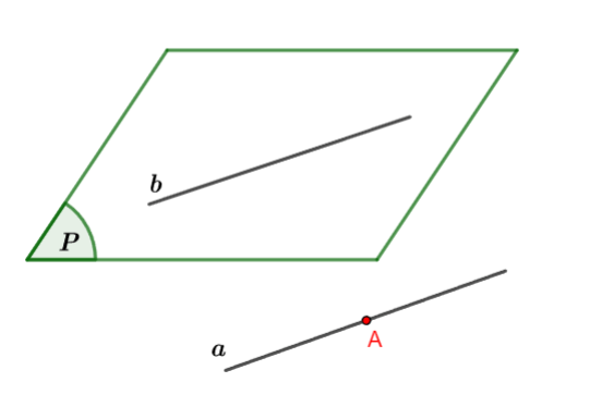 Đường thẳng và mặt phẳng song song CTST