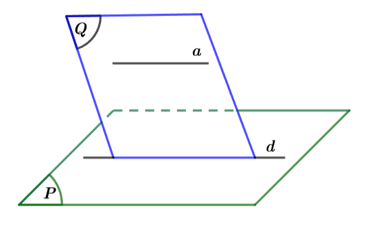 Đường thẳng và mặt phẳng song song CTST