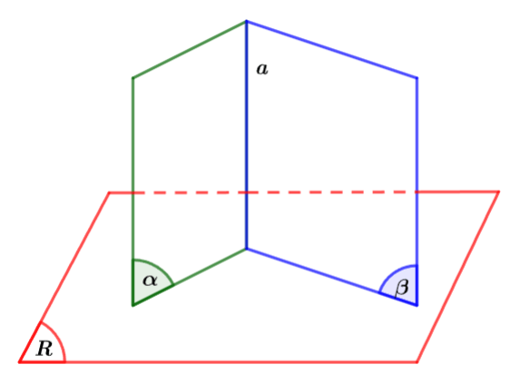 Hai mặt phẳng vuông góc CTST