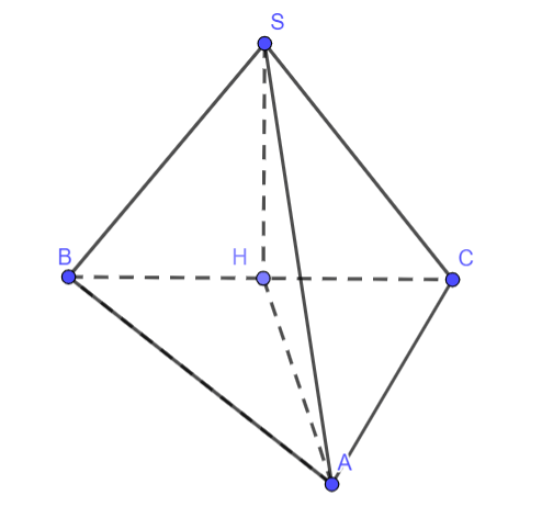 Đường thẳng vuông góc với mặt phẳng CTST