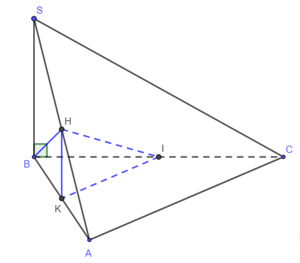 Đường thẳng vuông góc với mặt phẳng CTST