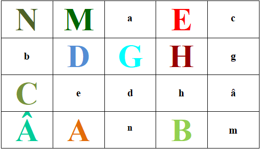 Bộ đề thi Trạng nguyên Tiếng Việt lớp 1