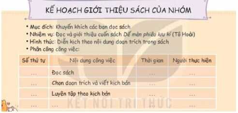 Lập bảng kế hoạch giới thiệu sách của nhóm