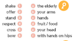 Sách bài tập Right on 8 unit 4 trang 30