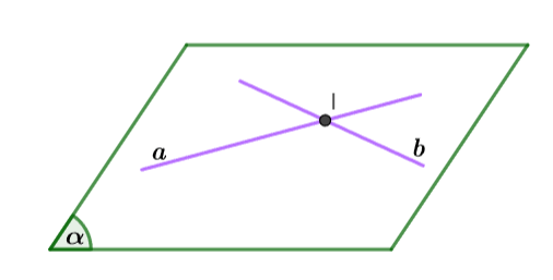Hai đường thẳng song song trong không gian Cánh Diều 
