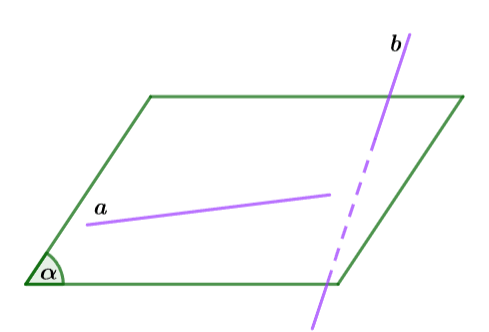 Hai đường thẳng song song trong không gian Cánh Diều 