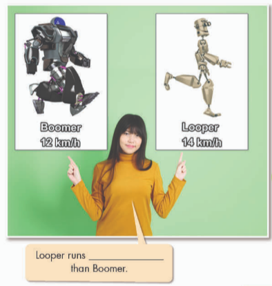 Tiếng Anh 8 unit 5 lesson 2