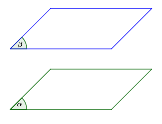 Hai mặt phẳng song song Cánh Diều