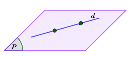 Đường thẳng và mặt phẳng song song Cánh Diều