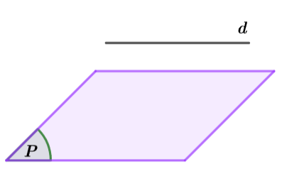 Đường thẳng và mặt phẳng song song Cánh Diều
