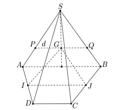 Đường thẳng và mặt phẳng song song Cánh Diều