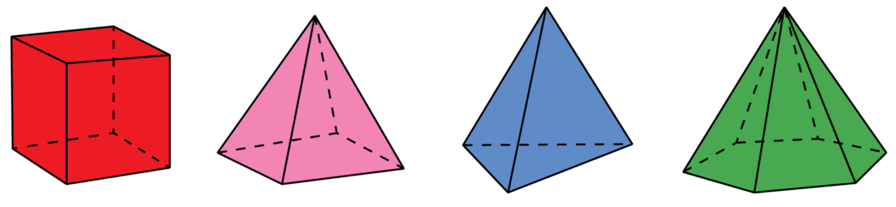 Phép chiếu song song. Hình biểu diễn của một hình không gian Cánh Diều