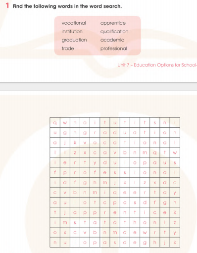 Sách bài tập Tiếng Anh 11 Global Success Unit 7 Vocabulary