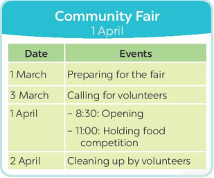 Tiếng Anh 8 unit 8 A closer look 2 trang 85, 86 Global success