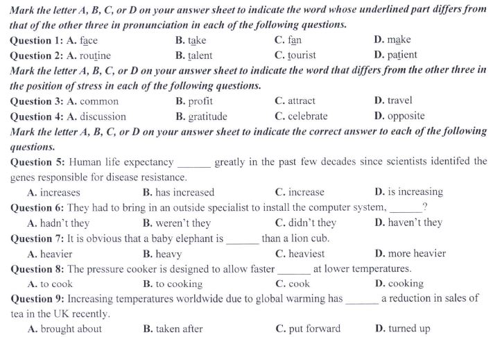 Đề thi THPT Quốc gia môn Tiếng Anh