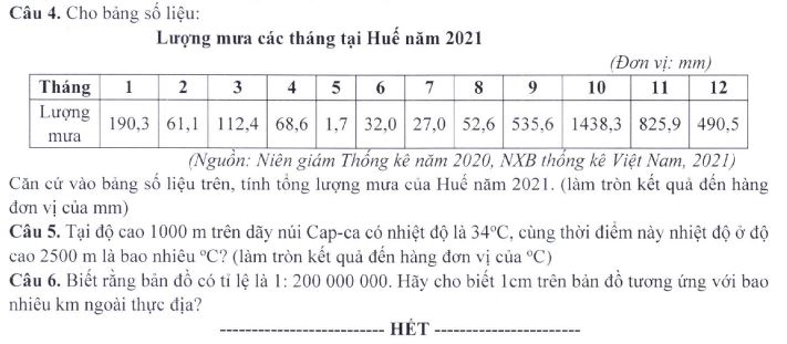 Đề minh họa thi THPT Quốc gia môn Địa lí
