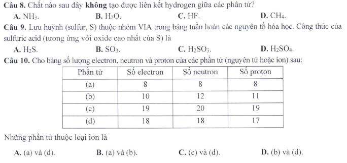 Đề thi THPT Quốc gia môn Hóa học
