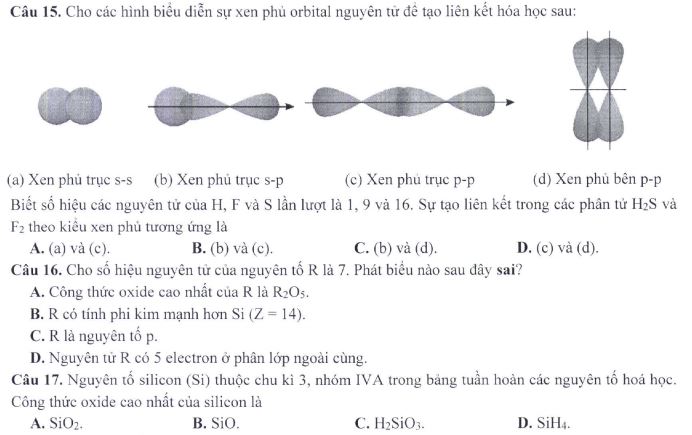 Đề thi THPT Quốc gia môn Hóa học