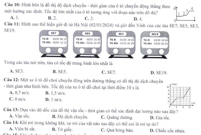 Đề thi THPT Quốc gia môn Vật lí