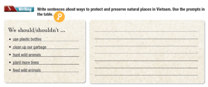 Tiếng Anh 11 i-Learn Smart World Workbook Unit 6 Lesson 2