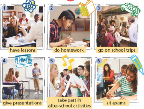 Tiếng Anh 8 Unit 5 5a Reading trang 68 69