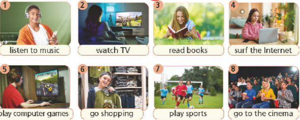 Tiếng Anh 8 Unit 5 5c Vocabulary trang 72