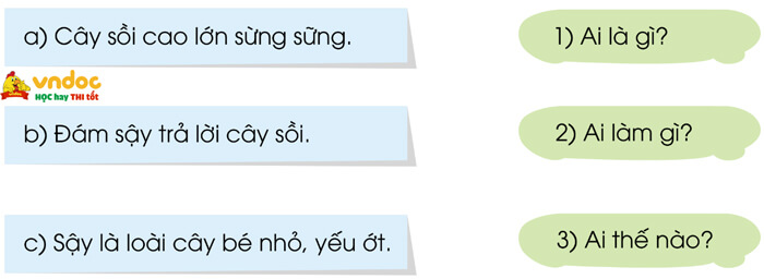 Ôn tập cuối học kì 1 - Tiết 2 Cánh Diều