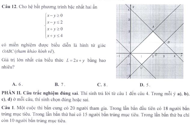 Đề thi THPT Quốc gia môn Toán