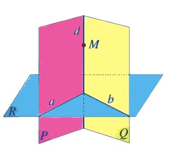 Hai mặt phẳng vuông góc Cánh Diều