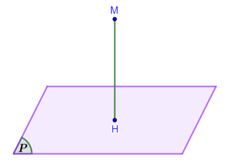 Khoảng cách Cánh Diều