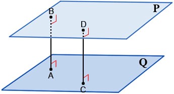 Khoảng cách Cánh Diều