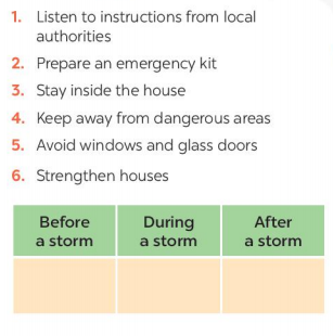 Tiếng Anh 8 unit 9 Skills 2 trang 99 Global success