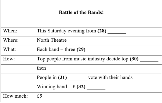 Đề thi giữa kì 2 tiếng Anh 8 Right on số 1