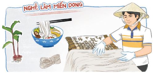 HOẠT ĐỘNG GIÁO DỤC THEO CHỦ ĐỀ: NGHỆ TRUYỀN THỐNG