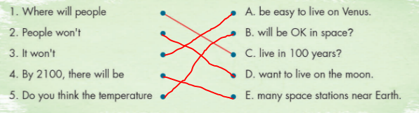 Sách bài tập tiếng Anh 8 unit 6 lesson 1