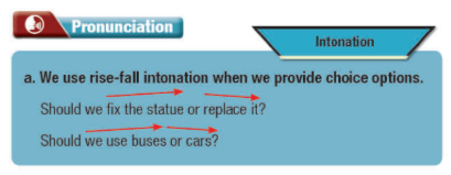 Tiếng Anh 11 Smart World Unit 6 Lesson 2