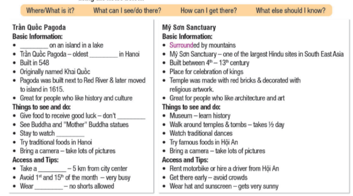Tiếng Anh 11 Smart World Unit 6 Lesson 3