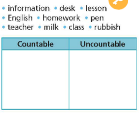 Sách bài tập Right on 8 unit 5 5e Grammar