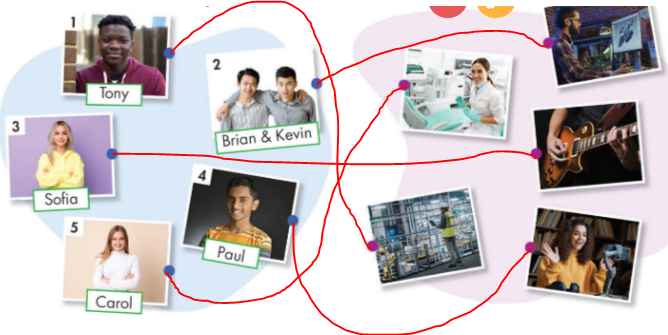 Sách bài tập tiếng Anh 8 unit 7 lesson 1