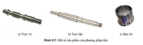 Công nghệ 11 Cánh diều bài 8
