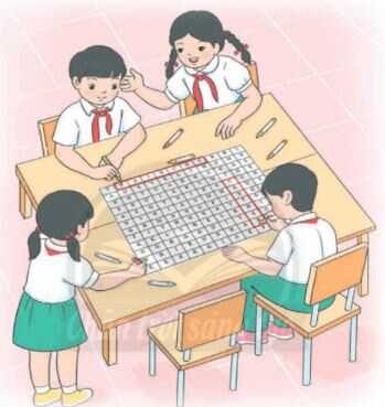 Hoạt động 1 trang 6 SGK Hoạt động trải nghiệm lớp 4