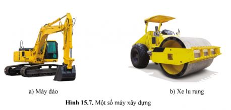Công nghệ 11 Cánh diều bài 15