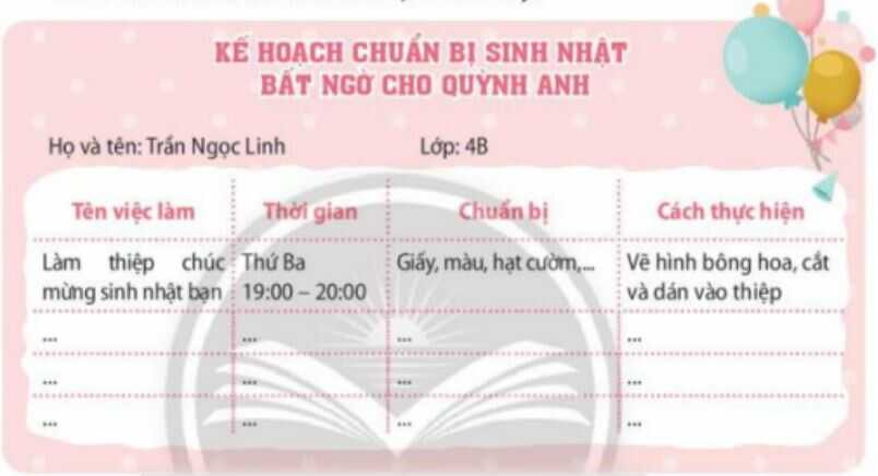 HĐTN lớp 4 trang 29 Hoạt động giáo dục theo chủ đề