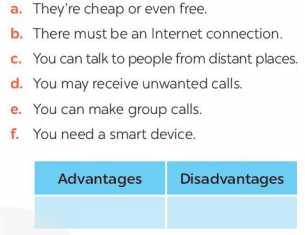 Tiếng Anh 8 unit 10 Skills 1 trang 109, 110 Global success