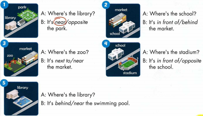 Tiếng Anh 4 i-Learn Smart Start Unit 5 lesson 2