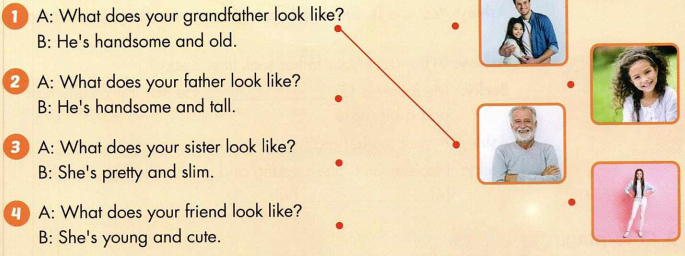 Tiếng Anh 4 i-Learn Smart Start Unit 6 Art