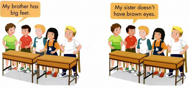 Tiếng Anh 4 i-Learn Smart Start Unit 6 lesson 2