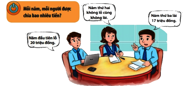 Thực hành 1 trang 7 Toán 6 tập 2 SGK Chân trời sáng tạo