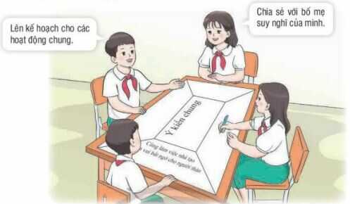 HĐTN lớp 4 trang 67 Hoạt động giáo dục theo chủ đề